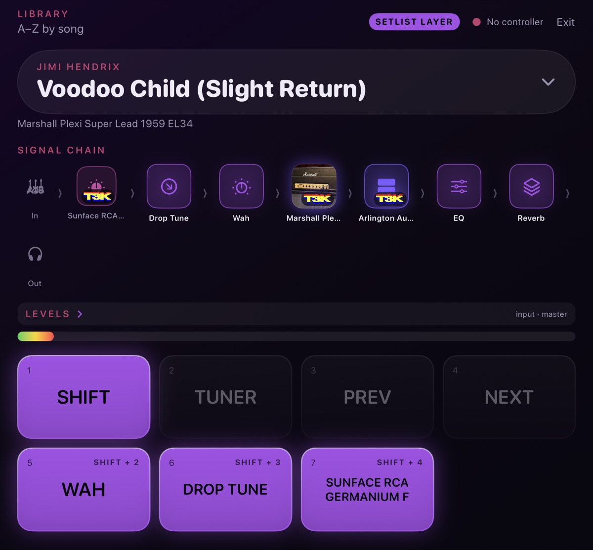 ManifesTone's Stage view on an iPad: Jimi Hendrix, Voodoo Child (Slight Return); the signal chain from a Sunface fuzz through a Marshall Plexi capture to EQ and reverb; the transport row Shift, Tuner, Prev and Next, and pedals 5 to 7 lit as Wah, Drop Tune and the Sunface.